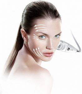 Endermolift - přístrojová technologie